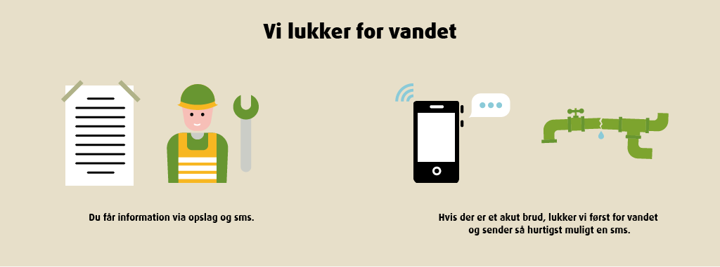 Vi lukker for vandet